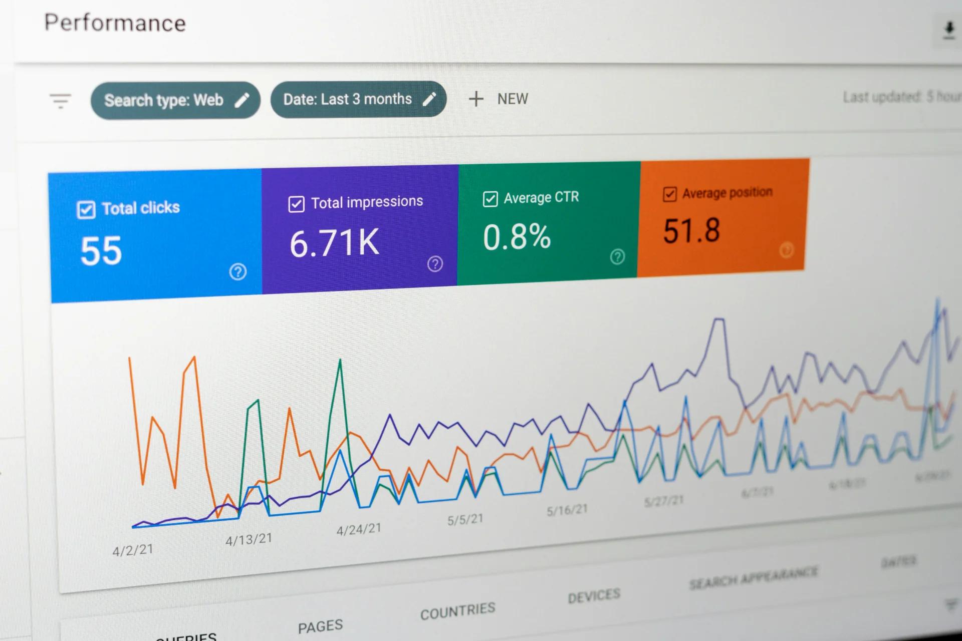 Content Marketing & SEO